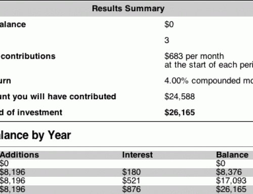 Stop giving the government an interest free loan (T1213)