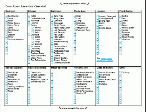 Printable Dorm Room Essentials Checklist