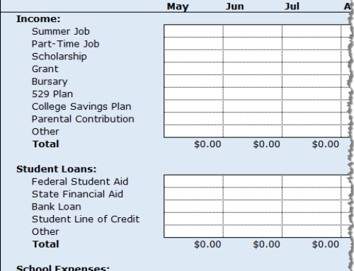 Back to School Tips: Student Budget Planner