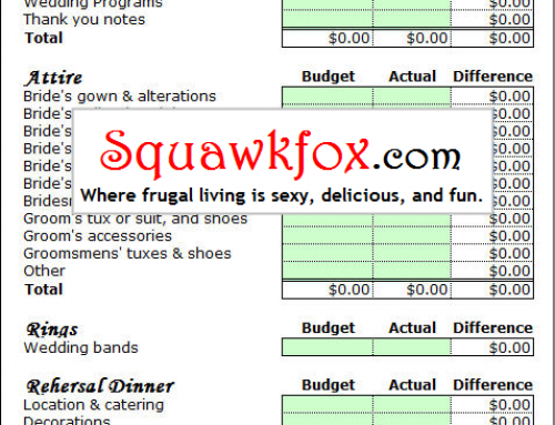 Free Wedding Budget Planner Spreadsheet