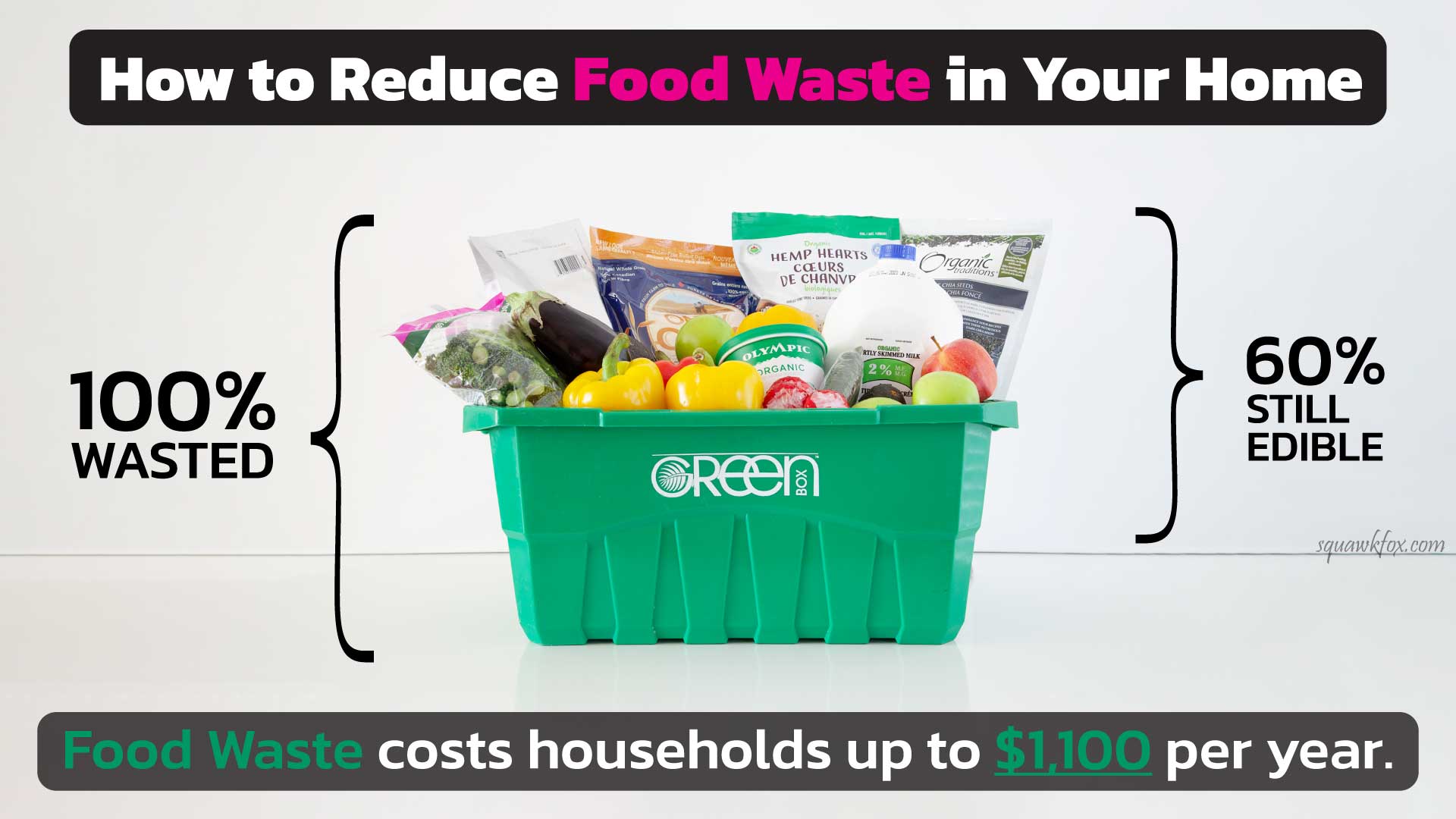 prevent food waste