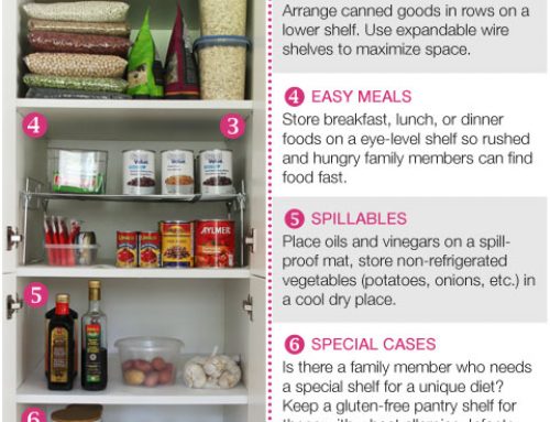 5 Step Ultimate Guide: How to Organize the Perfect Pantry