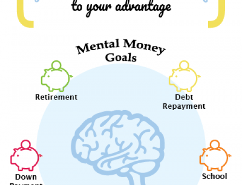 Money Goals: How To Set Financial Goals That Slay